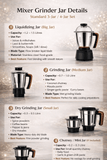 AMMA MIXER GRINDER 1000W