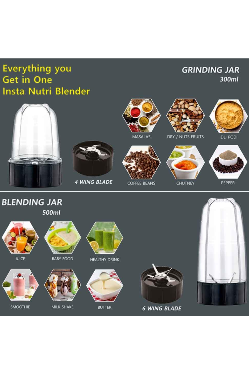 PREMIER INSTA NUTRI ELECTRIC BLENDER